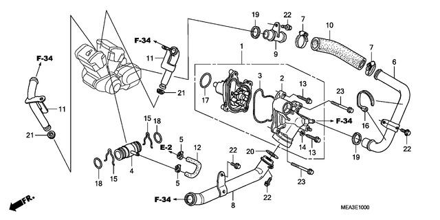 Image for Category E-10