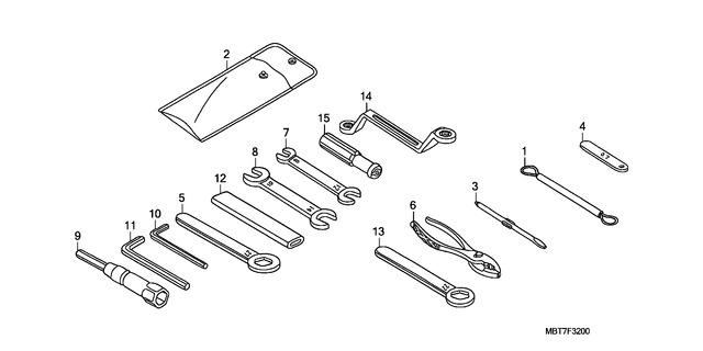 Image for Category F-32