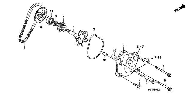 Image for Category E-06