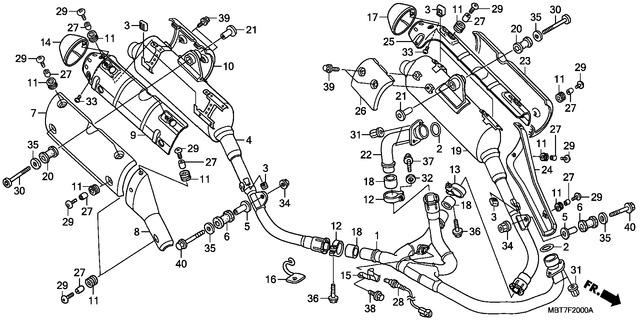 Image for Category F-20