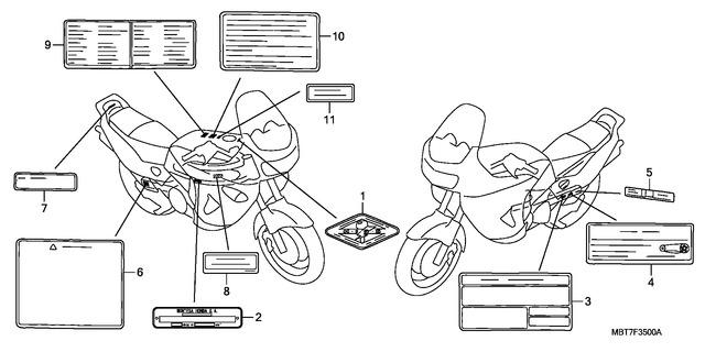 Image for Category F-35