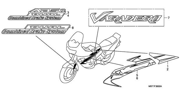 Image for Category F-36