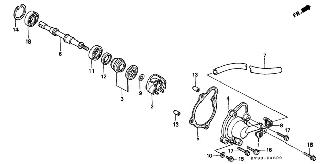 Image for Category E-6