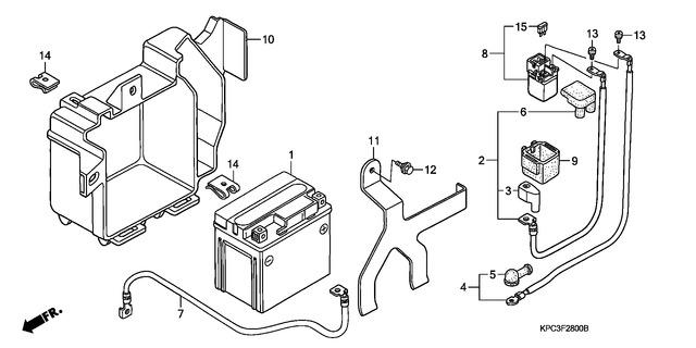 Image for Category F-28