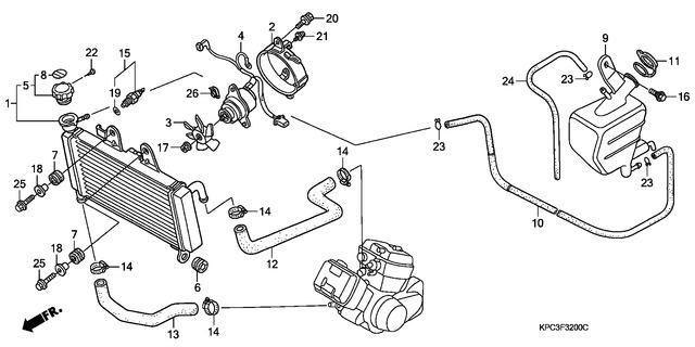 Image for Category F-32