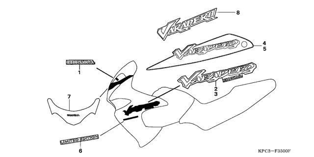 Image for Category F-35