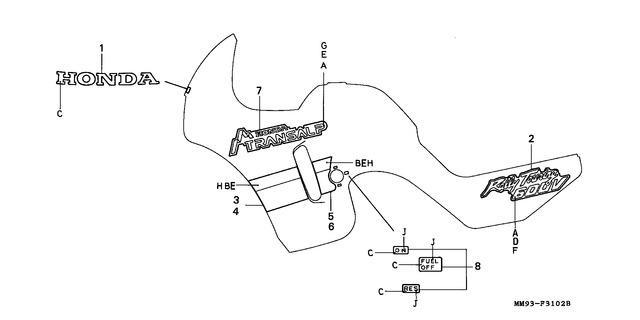 Image for Category F-31-02