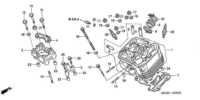 Image for Category E-02