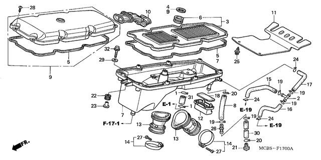 Image for Category F-17