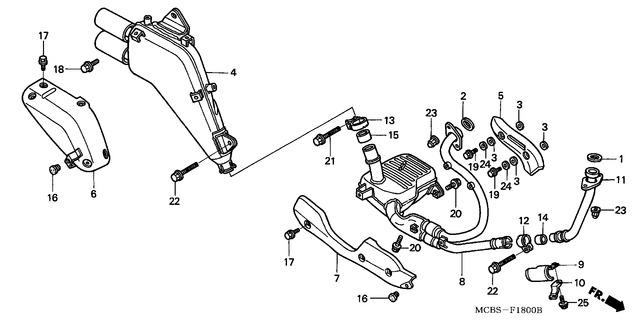 Image for Category F-18
