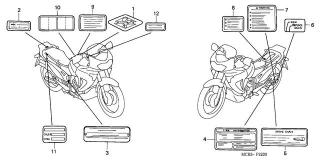 Image for Category F-32