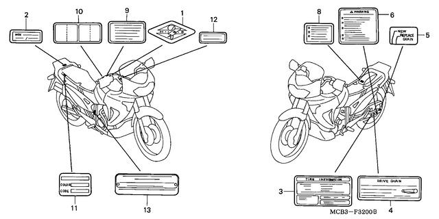 Image for Category F-32