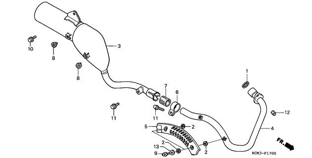 Image for Category F-17