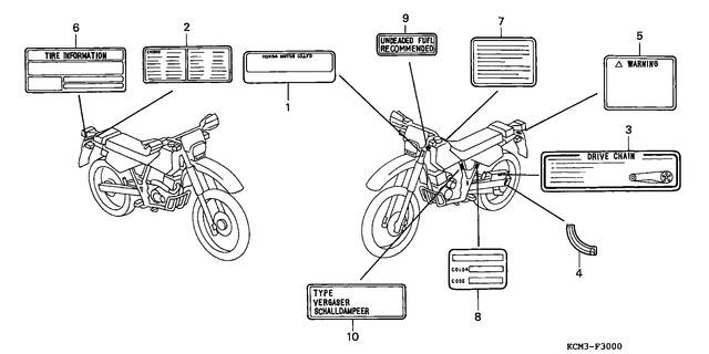 Image for Category F-30