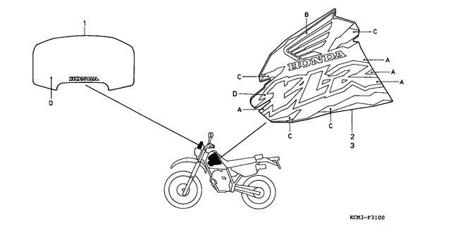 Image for Category F-31