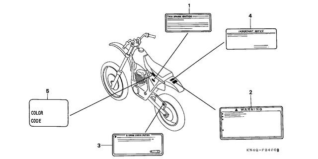 Image for Category F-24