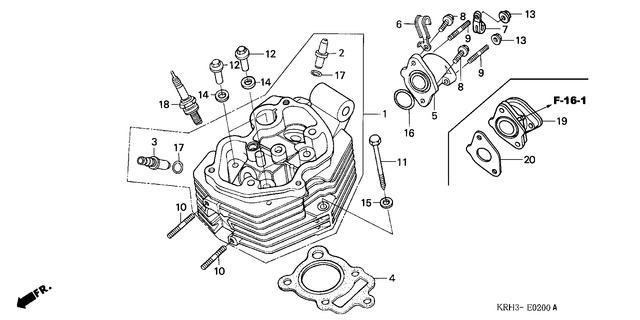 Image for Category E-02