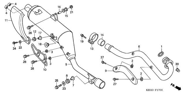 Image for Category F-17