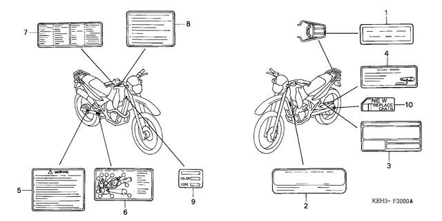 Image for Category F-30