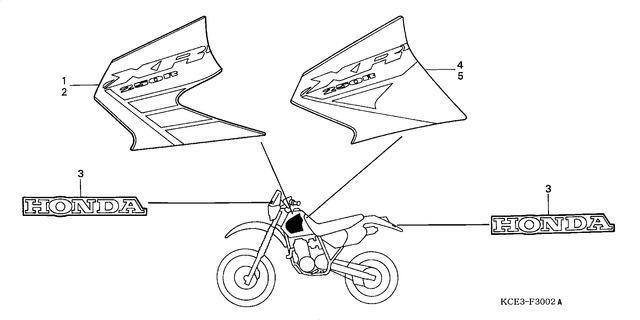 Image for Category F-32