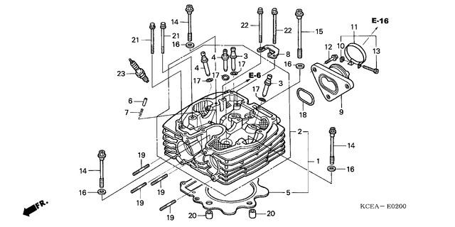 Image for Category E-02