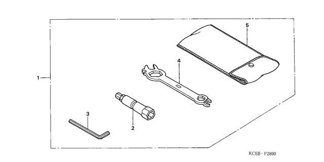 Image for Category F-28