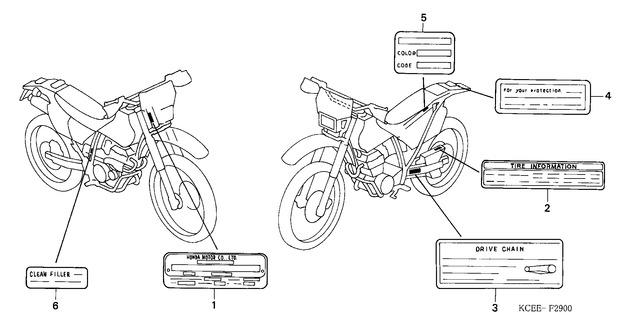 Image for Category F-29