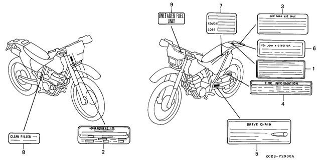 Image for Category F-29