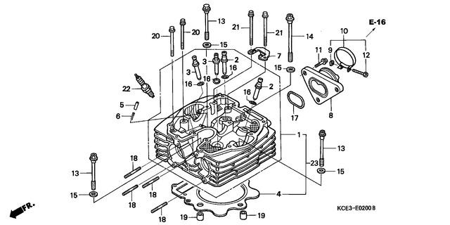 Image for Category E-02