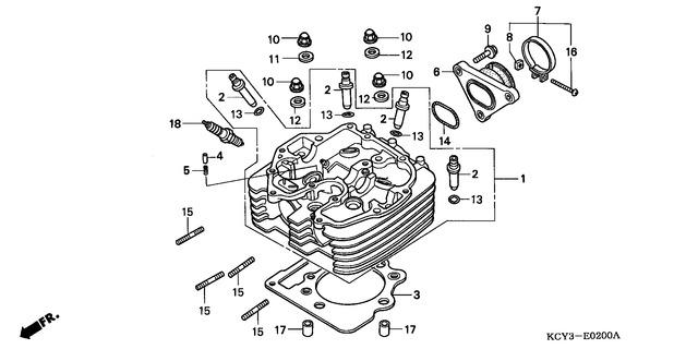 Image for Category E-02