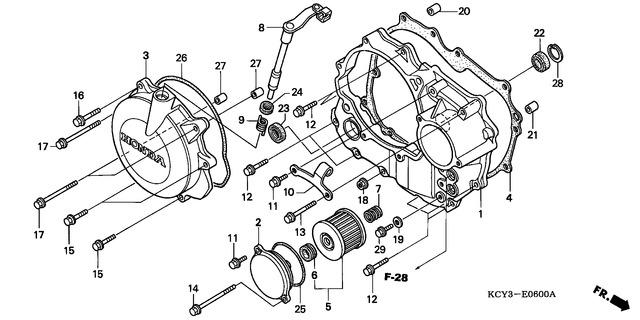 Image for Category E-06