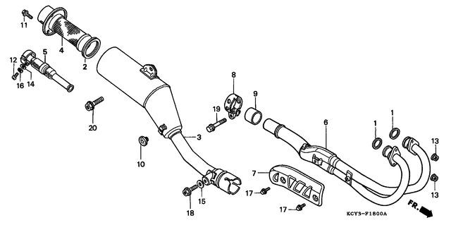 Image for Category F-18