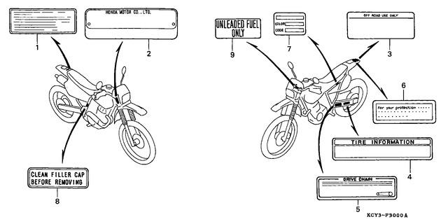 Image for Category F-30