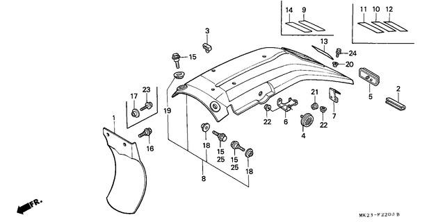Image for Category F-22