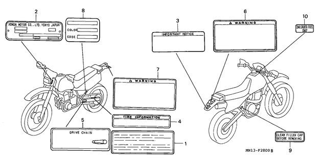 Image for Category F-28