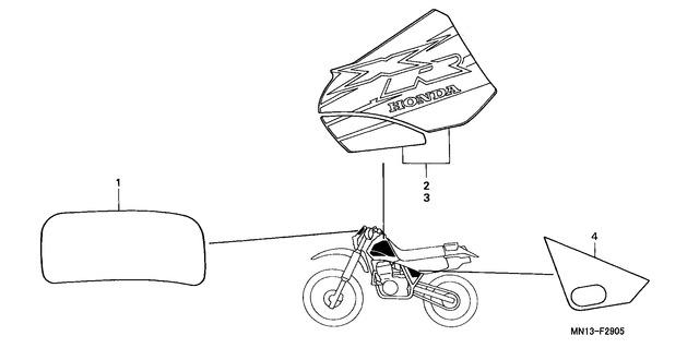 Image for Category F-29-05