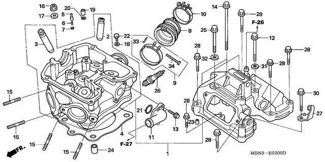 Image for Category E-02