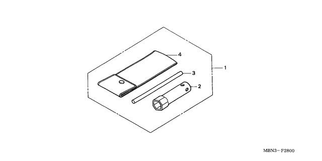 Image for Category F-28