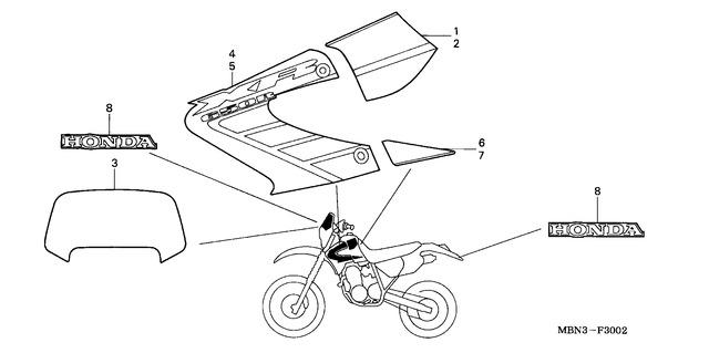 Image for Category F-32