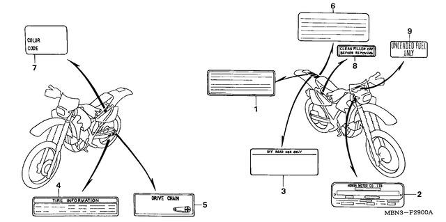 Image for Category F-29
