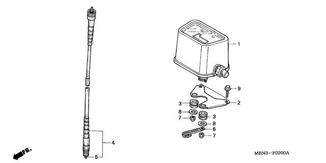 Image for Category F-02