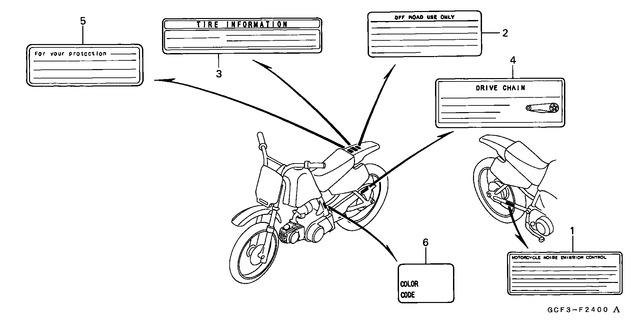 Image for Category F-24