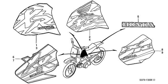 Image for Category F-25