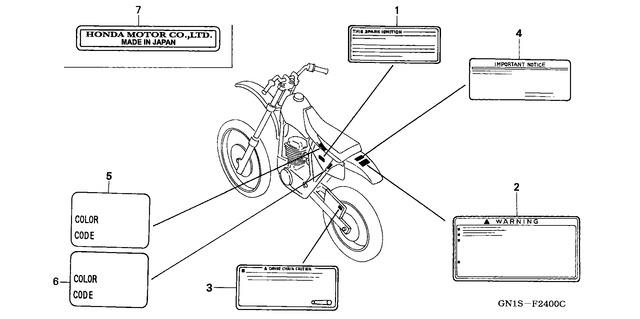 Image for Category F-24