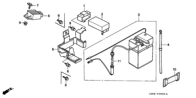Image for Category F-25