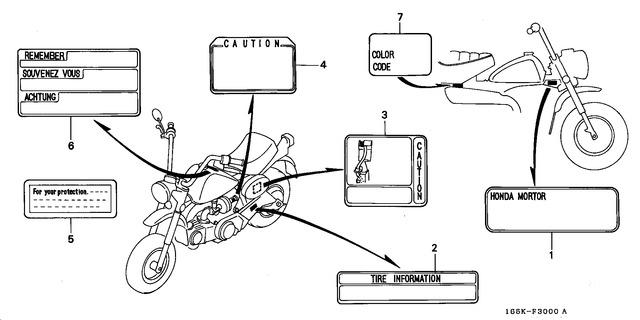 Image for Category F-30